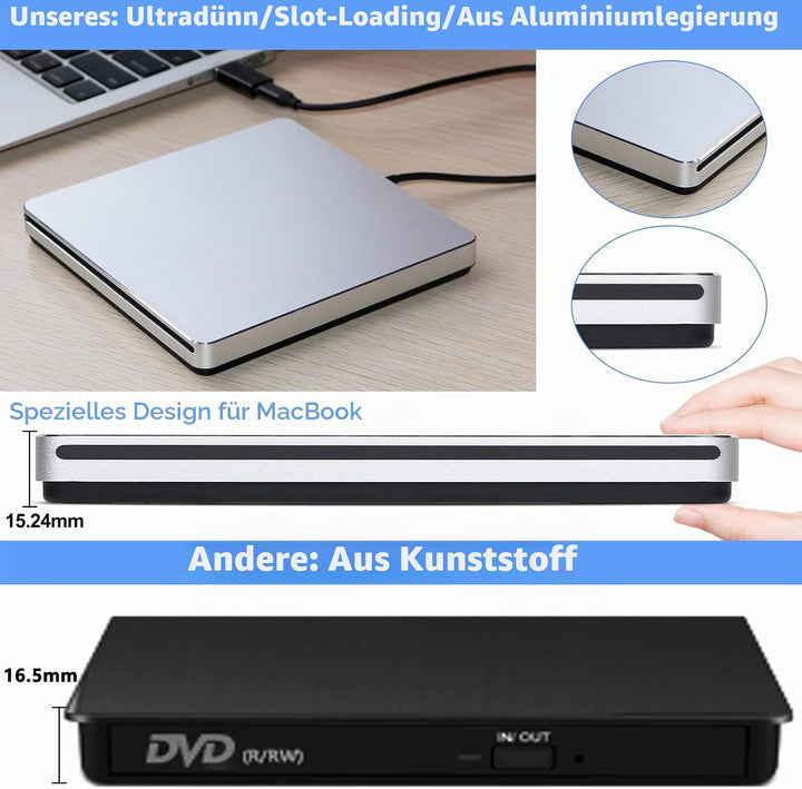 NOLYTH Externes CD Laufwerk für Laptop, DVD Laufwerk Extern für Mac MacBook, Slot-in Externe Optisch