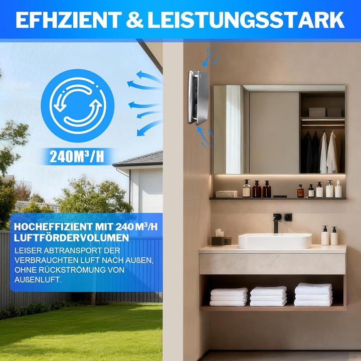 Ø150mm Badlüfter mit Feuchtigkeitssensor & Nachlauf [18W - IPX4 - 35db] Leiser Abluftventilator mit