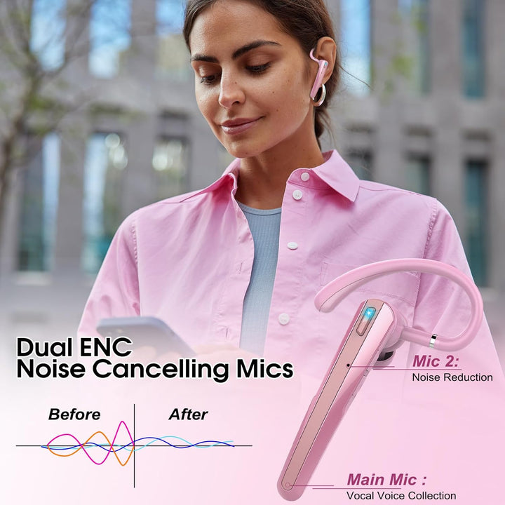 V5.3 Bluetooth Headset, Headset Kabellos Freisprech mit ENC Dual Geräuschunterdrückung Mic, 120 Std