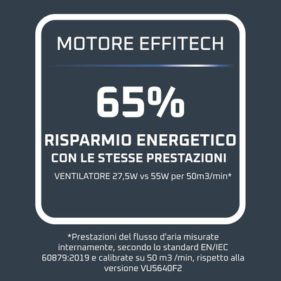 Rowenta Turbo Silence Extreme +, Standventilator mit 16 Geschwindigkeiten und 3 automatischen Modi,