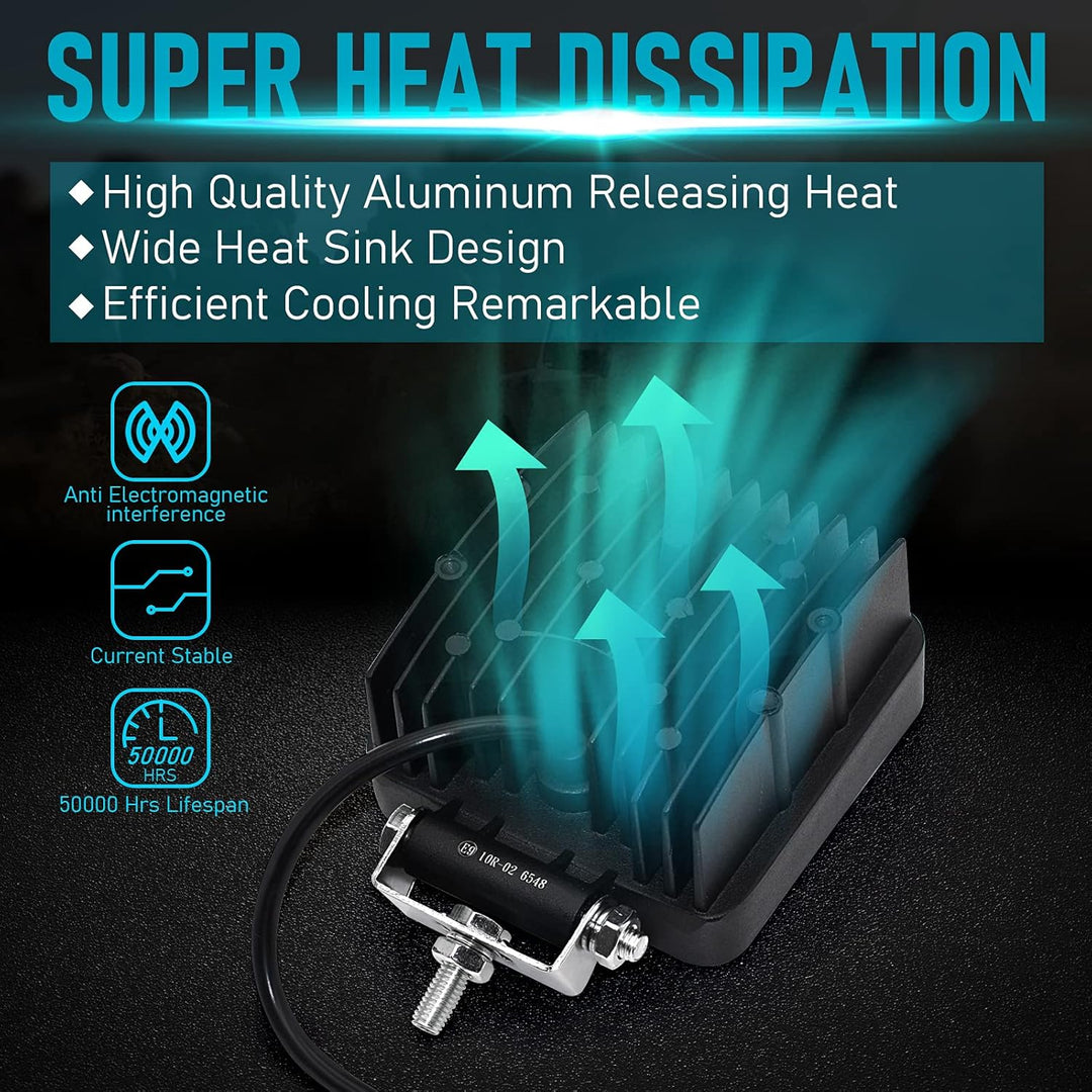 Dinfu led Arbeitsscheinwerfer,led Scheinwerfer 12V 48W 4800LM LED strahler 6000K IP67 Spot & Flood Q