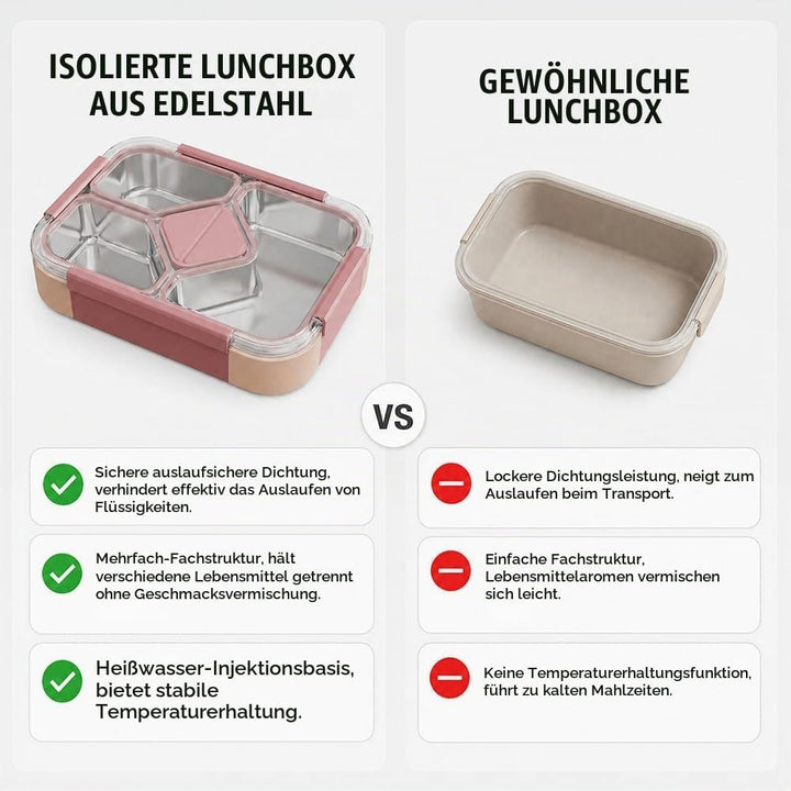 Edelstahl Brotdose 1020ml, Bento Lunchbox mit 4 Fächern