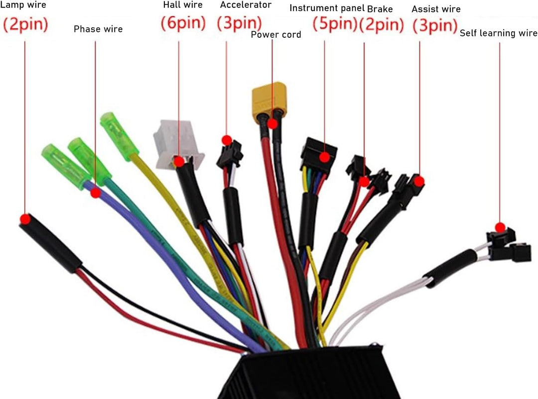 BuyWeek E-Bike Brushless Motor Controller Kit, 36V 48V 500W 750W 26A 3 Modus Sinuswelle Controller m