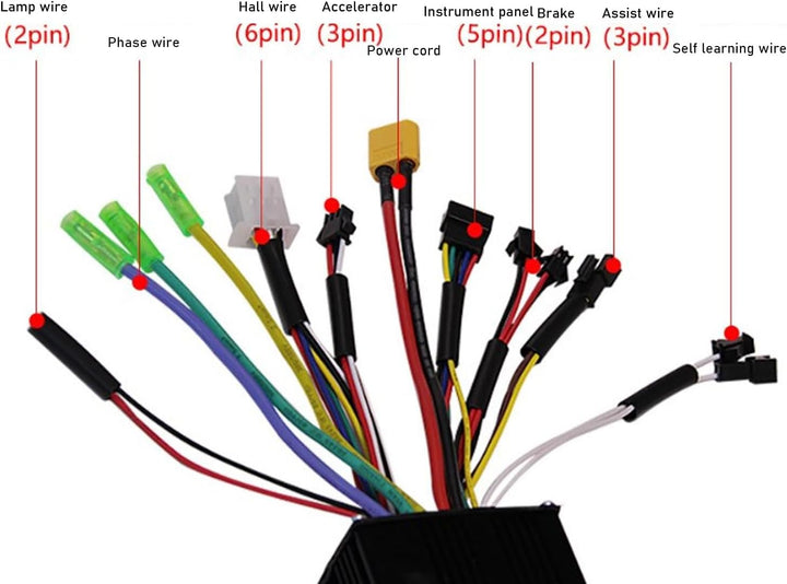 BuyWeek E-Bike Brushless Motor Controller Kit, 36V 48V 500W 750W 26A 3 Modus Sinuswelle Controller m