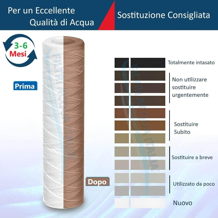 Filtri Acqua Italia Set mit 6 Filterkartuschen mit gewickeltem Draht, 10' 50 Mikron