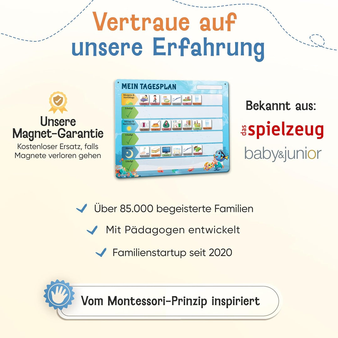 LIKARTO Routine Planer Kinder – [DAS ORIGINAL] – Montessori Aufgabenplaner & Magnettafel – individue