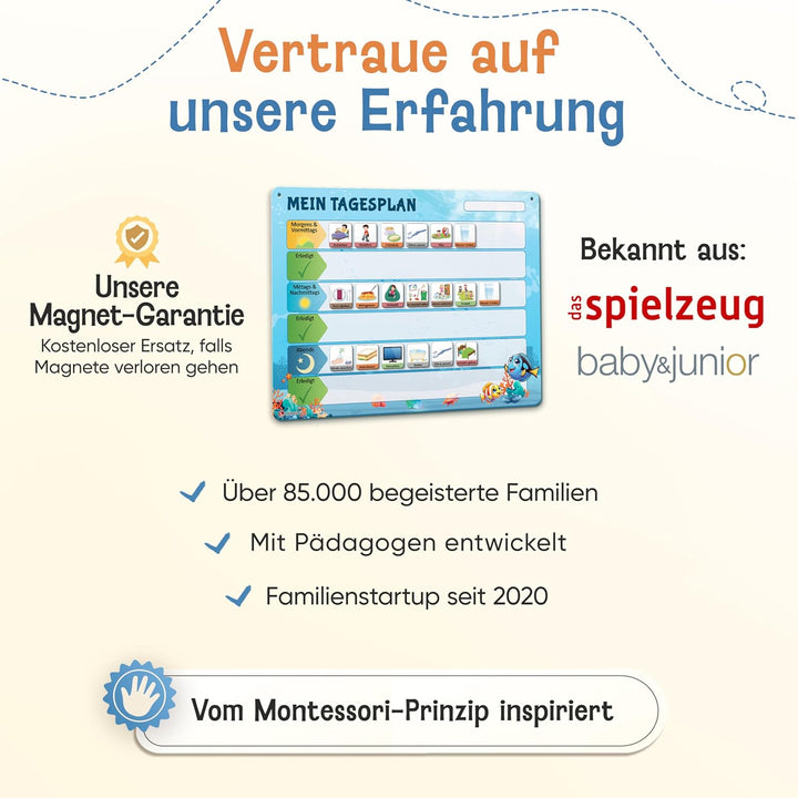 LIKARTO Routine Planer Kinder – [DAS ORIGINAL] – Montessori Aufgabenplaner & Magnettafel – individue