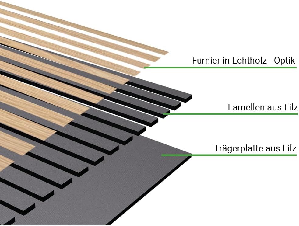 Akustikpaneele AURA Core Oiled Oak 240x60cm | Wandpaneele Holzoptik grau | MDF &amp; Filz Wandpanel | ac