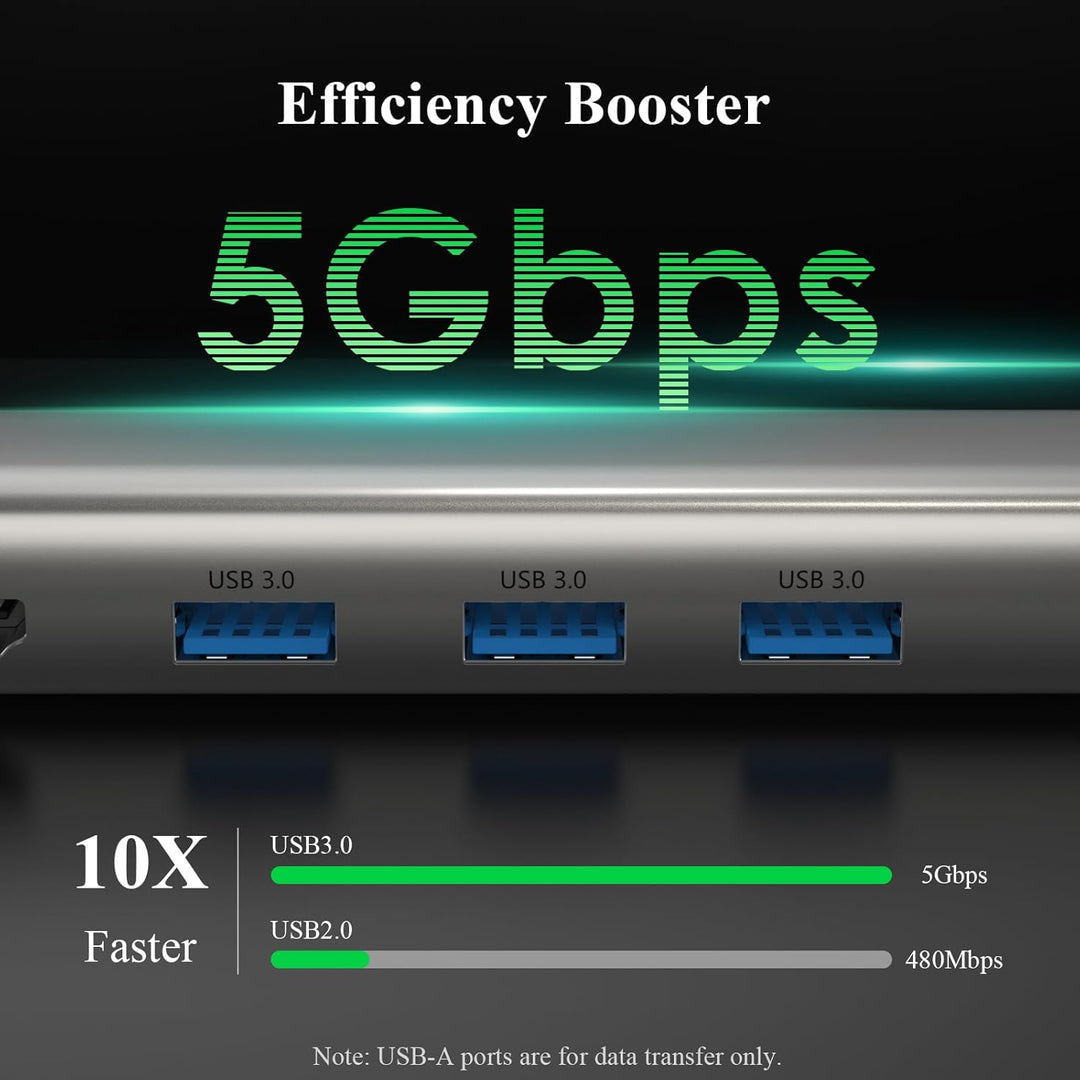 Minthouz USB-C-Hub für Dell, HP Lenovo, 6-in-1-Multiport-Adapter, USB-C-zu-HDMI mit 4K@60Hz, 100W PD