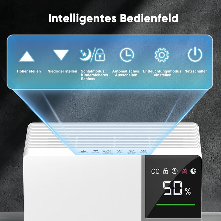 Fwoueot Luftentfeuchter Elektrisch, Raumentfeuchter mit Kompressor,16L/24h Entfeuchter für Räume bis
