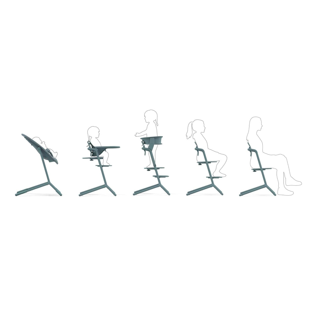 CYBEX Gold LEMO Training Tower Set, Zur Umwandlung des Hochsitzes LEMO in einen Lernturm, 1-5 Jahre