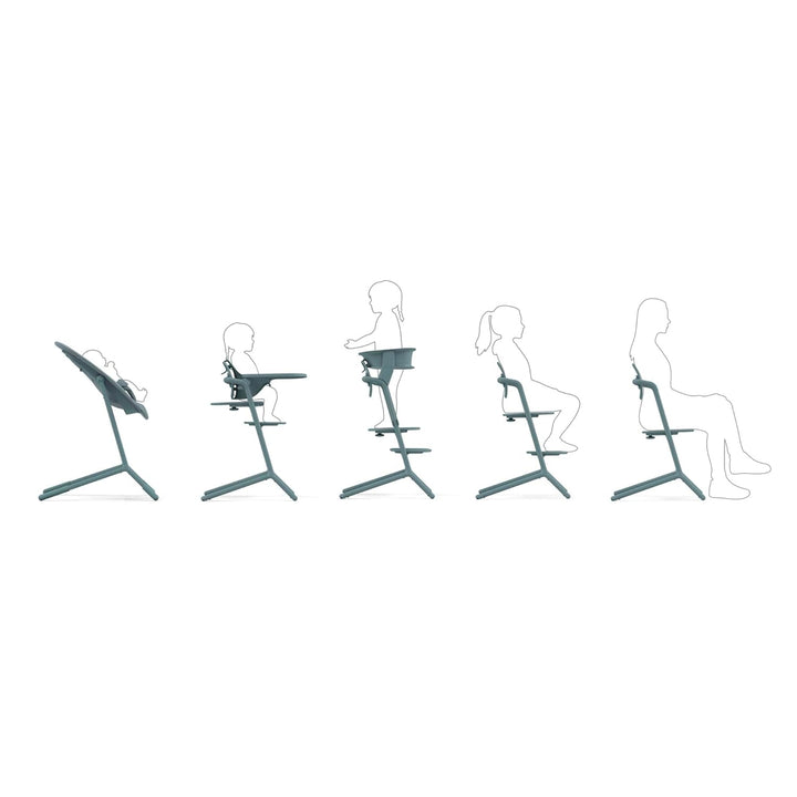 CYBEX Gold LEMO Training Tower Set, Zur Umwandlung des Hochsitzes LEMO in einen Lernturm, 1-5 Jahre