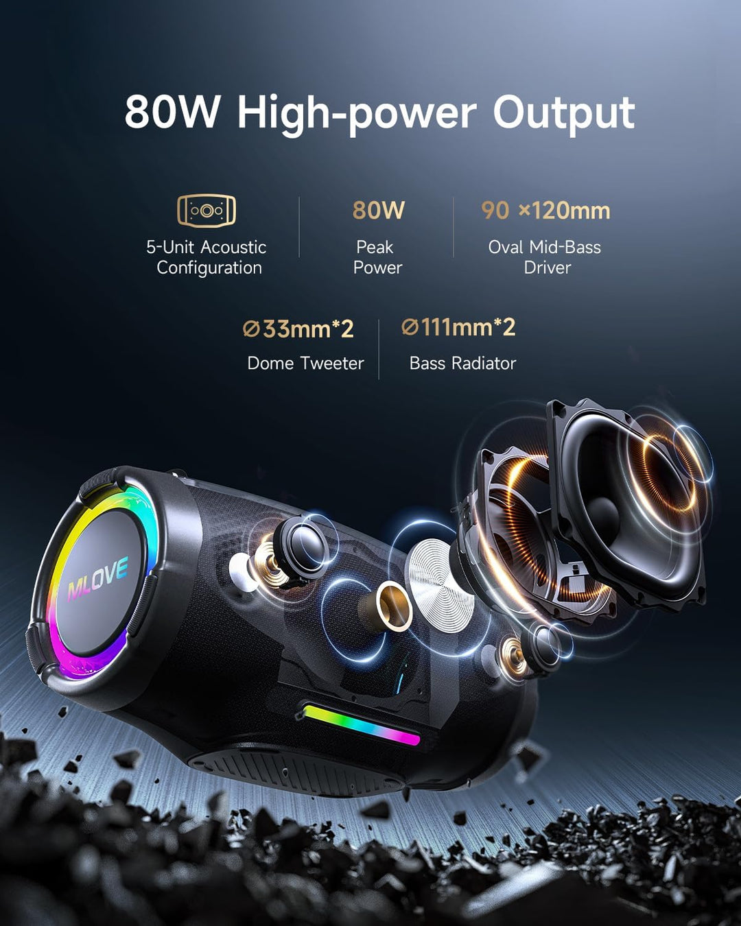 MLOVE E90 80W Bluetooth-Lautsprecher Outdoor-Boombox mit RGB-Lichtern, IP65 Wasserdicht, TWS & Stere