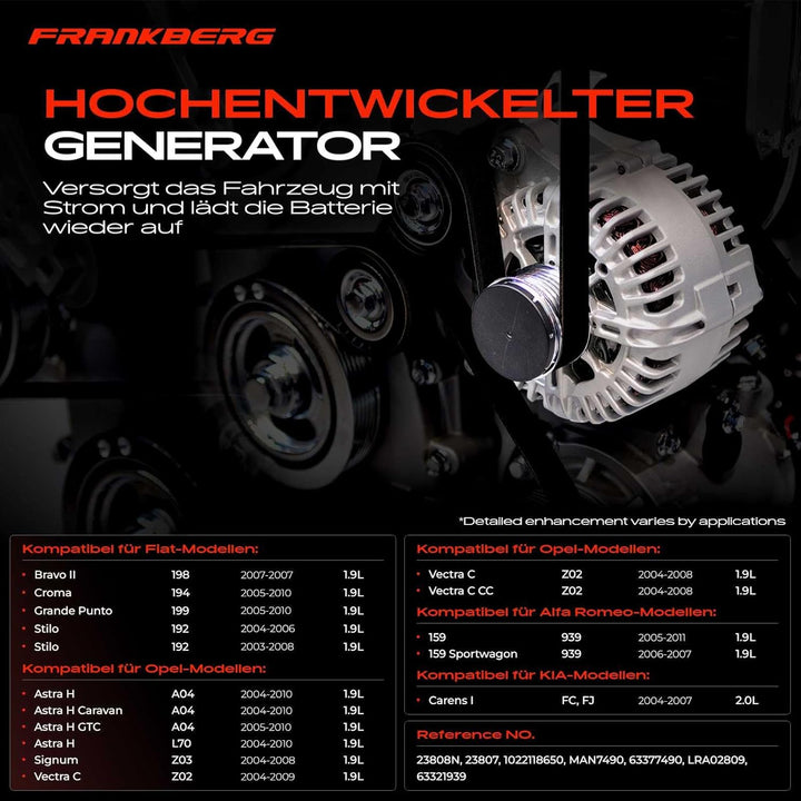 Frankberg Lichtmaschine Generator Kompatibel mit Astra H L48 L35 L70 1.9L 2004-2010 159 939 1.9L Zaf