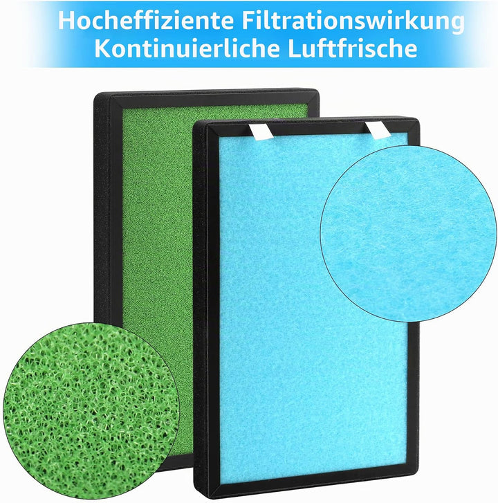 PB-P01 Ersatzfilter, kompatibel mit PB-P01 Luftreiniger, Teilenummer PB-P01F, 2 Stück 2-PACK, 2-PACK