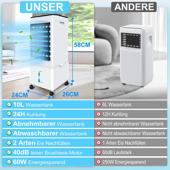 Klimagerät ohne Abluftschlauch, 10L 60W Klimaanlage Mobil mit 12H Timer, 40dB, 120°Oszillation, Abne