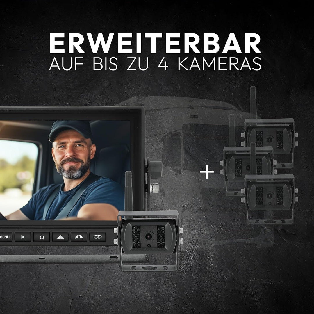 VSG24 7“ Evolution HD Funk Rückfahrsystem für Wohnmobil &amp; LKW, KFZ Set kabellos inkl. Rückfahrkamera