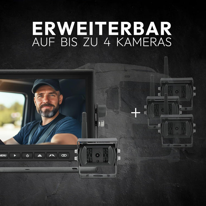 VSG24 7“ Evolution HD Funk Rückfahrsystem für Wohnmobil &amp; LKW, KFZ Set kabellos inkl. Rückfahrkamera