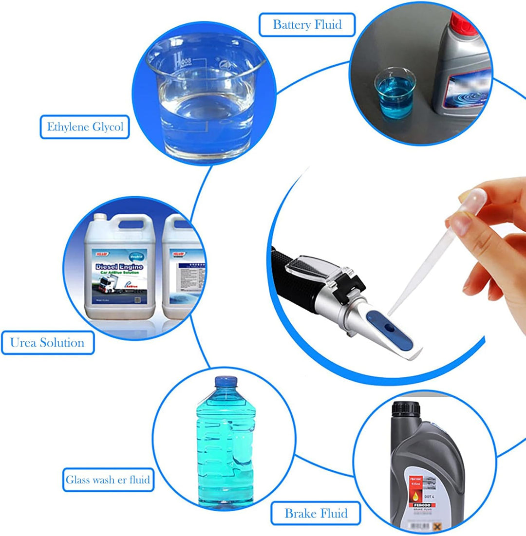 4-in-1 Frostschutz Refraktometer - Frostschutz, Scheibenwischwasser, AdBlue, Batterielösungen und Gl