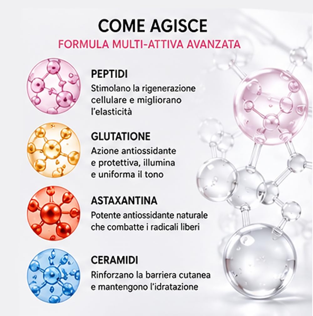 Anti-Aging-Augencreme Intensive Eye kosmetische Creme Flakon 30 Ml