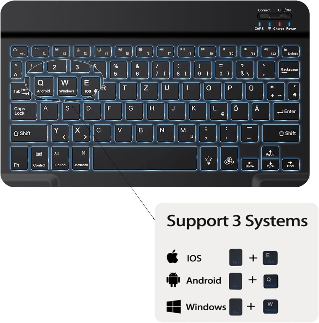 Tastatur Hülle für Samsung Galaxy Tab A7 10,4" Hülle mit Tastatur 7 Farben Beleuchtung Magnetische A