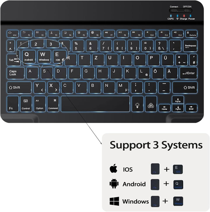 Tastatur Hülle für Samsung Galaxy Tab A7 10,4" Hülle mit Tastatur 7 Farben Beleuchtung Magnetische A