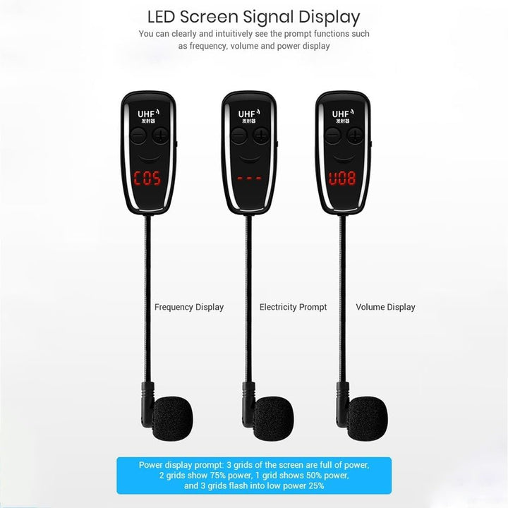 SPORTARC Wireless Headset Mikrofon Set, UHF Wireless Mikrofon USB Wiederaufladbar Dual Headset Syste
