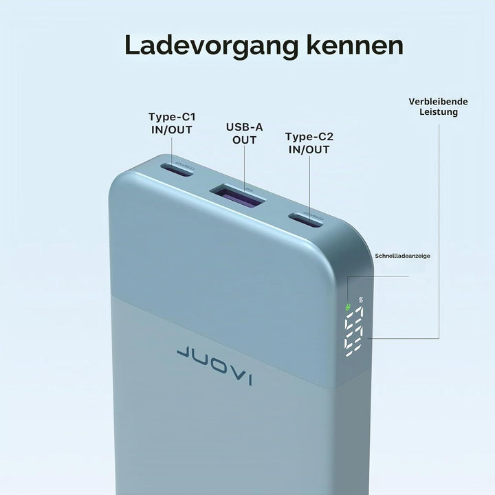 JUOVI Power Bank 10000mAh, 35W Powerbank Schnellaufladung mit 3 Ausgängen und 2 Eingängen, PD3.0 QC