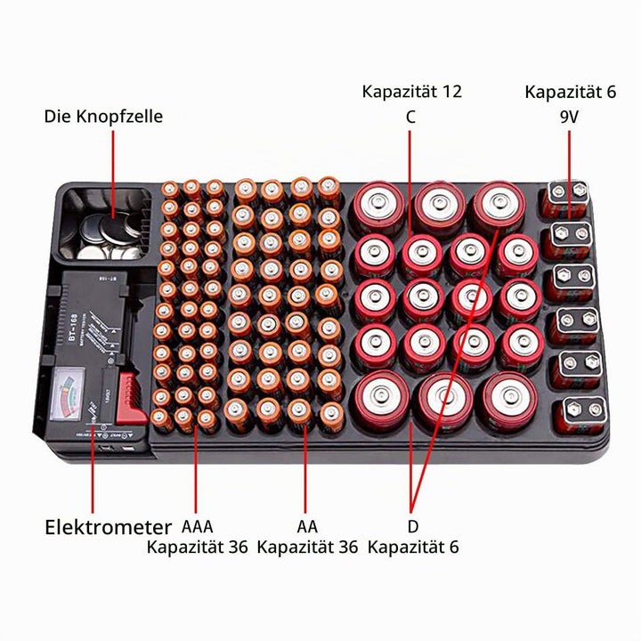 Batterie-Organizer, Aufbewahrungsbox mit Tester, hält 98 Batterien