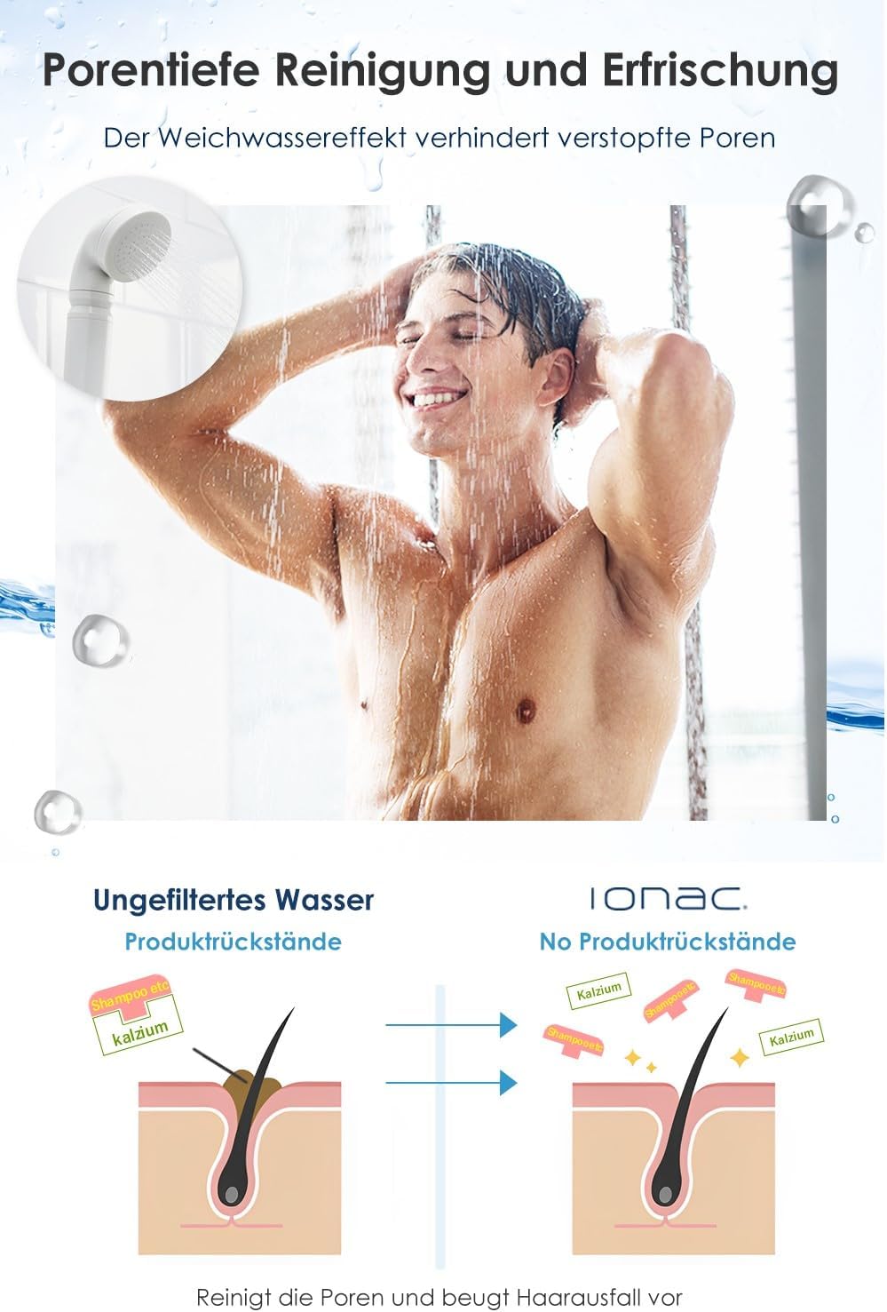 【Made in Japan & innovative Technologie】IONAC Duschkopf mit Filter, wasserenthärter Dusche, Spa zu H