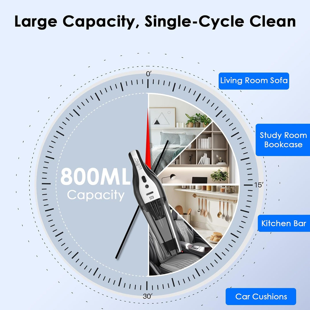 Minthouz Handstaubsauger Akku, 12.6V Leistungsstarker Autostaubsauger mit Waschbar HEPA-Filter LED T