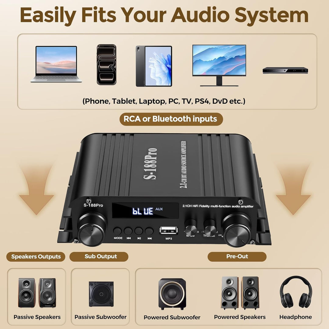 2.1 Kanal Stereo Audio Verstärker, Bluetooth 5.0 HiFi Endstufe mit Subwoofer-Ausgang, 300W×2+360W, U