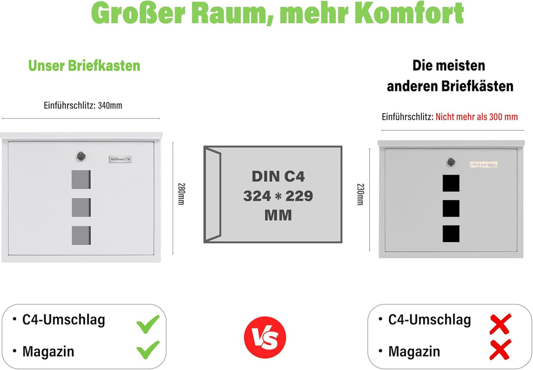Zedelmaier XL personalisiert Briefkasten mit Edelstahl Namensschild Weiss Wandbriefkasten Postkasten