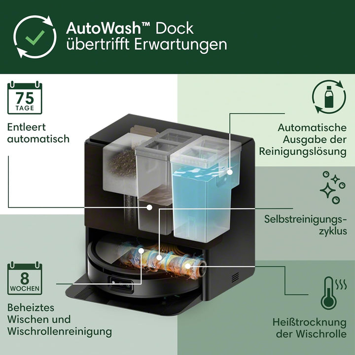 iRobot Roomba Max 706 Combo Saugroboter + AutoWash Dock: erweitertem Zubehör, ausfahrbare, selbstrei