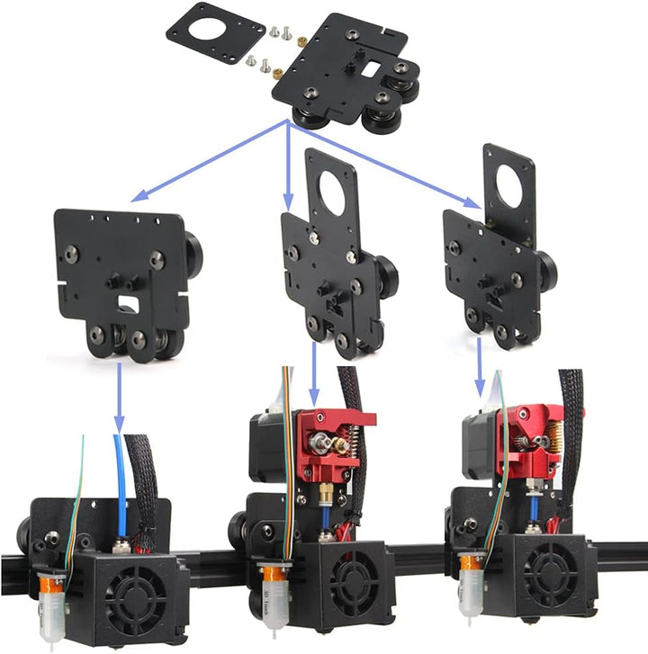 Zeberoxyz Direct Drive Doppelzahnrad-Extruder Upgrade Direktplatte mit 4Stück Pulleys Kit, Einfaches