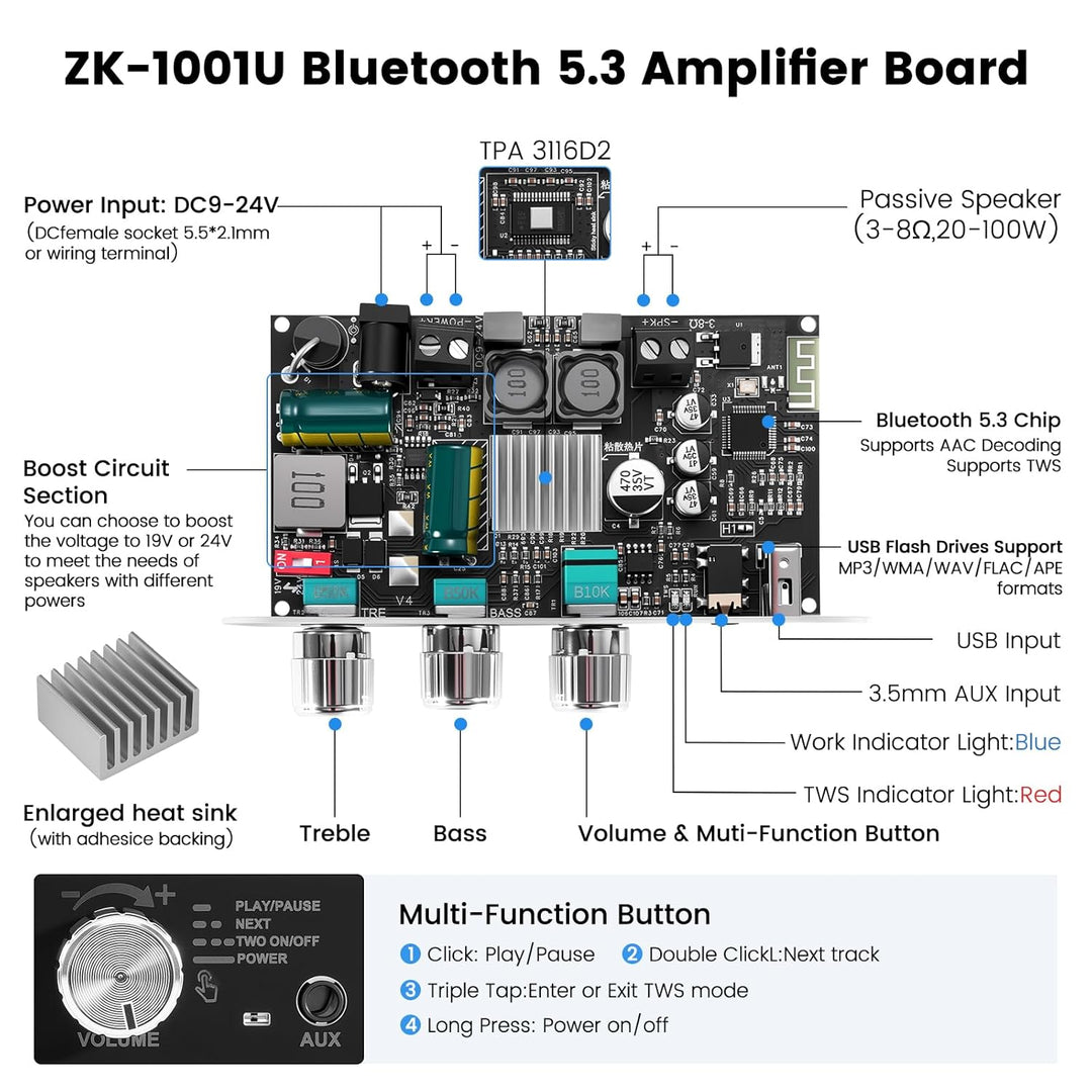 ZK-1001U Bluetooth 5.3 Mono-Verstärker HiFi-Stereo mit TWS & Boost-Schaltung, 100 W Ausgangsleistung