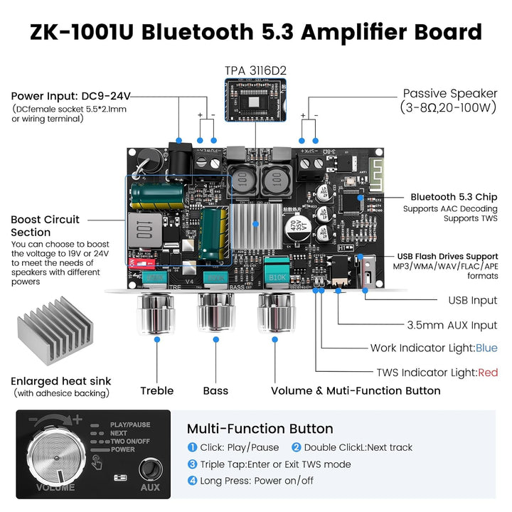 ZK-1001U Bluetooth 5.3 Mono-Verstärker HiFi-Stereo mit TWS & Boost-Schaltung, 100 W Ausgangsleistung