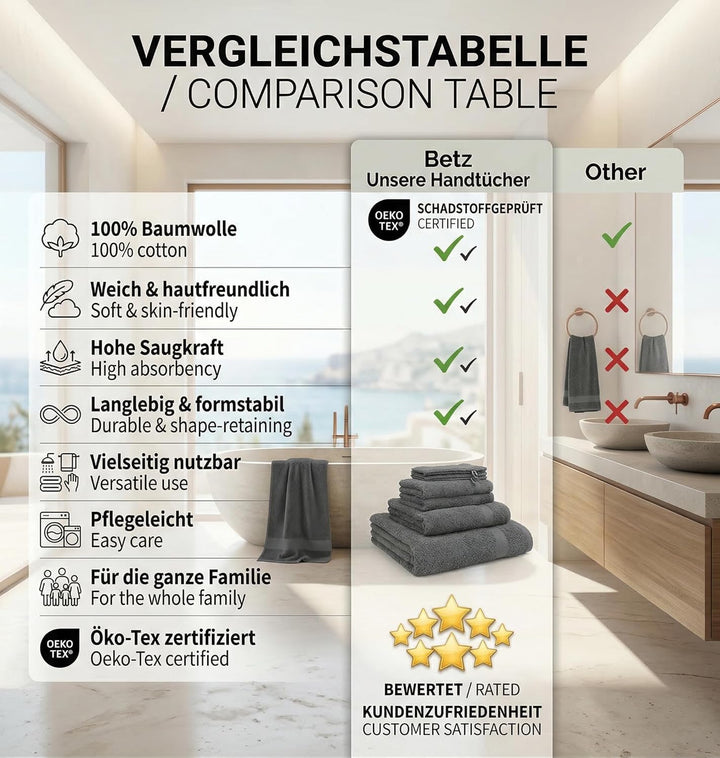 Betz 10-TLG. Handtuch-Set Premium 100% Baumwolle 2 Duschtücher 4 Handtücher 2 Gästetücher 2 Waschhan