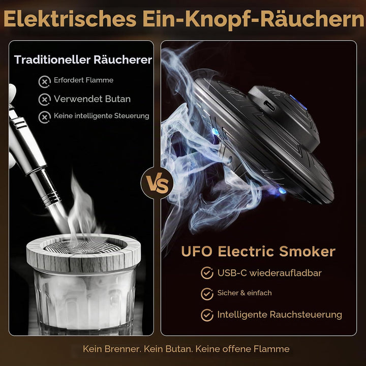 ComboJoy Elektrisches Whisky-Räucherkit mit LED, 6 Aromaholzspäne, Whisky-Glas & Eisform, wiederaufl