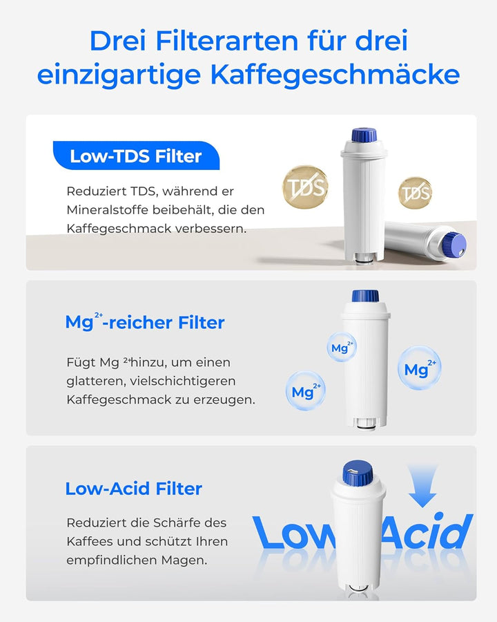 Waterdrop Low-TDS Kaffeefilter, Ersatz für De'Longhi® Wasserfilter DLSC002, Kompatibel mit De'Longhi