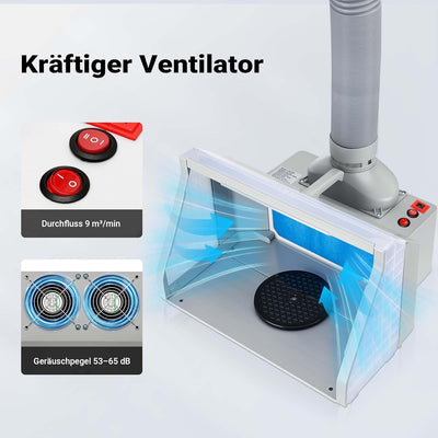 Wiltec Absauganlage 9m³/min, LED-Beleuchtung mit AN/Ausschalter, Zweistufenschalter, Doppellüfter