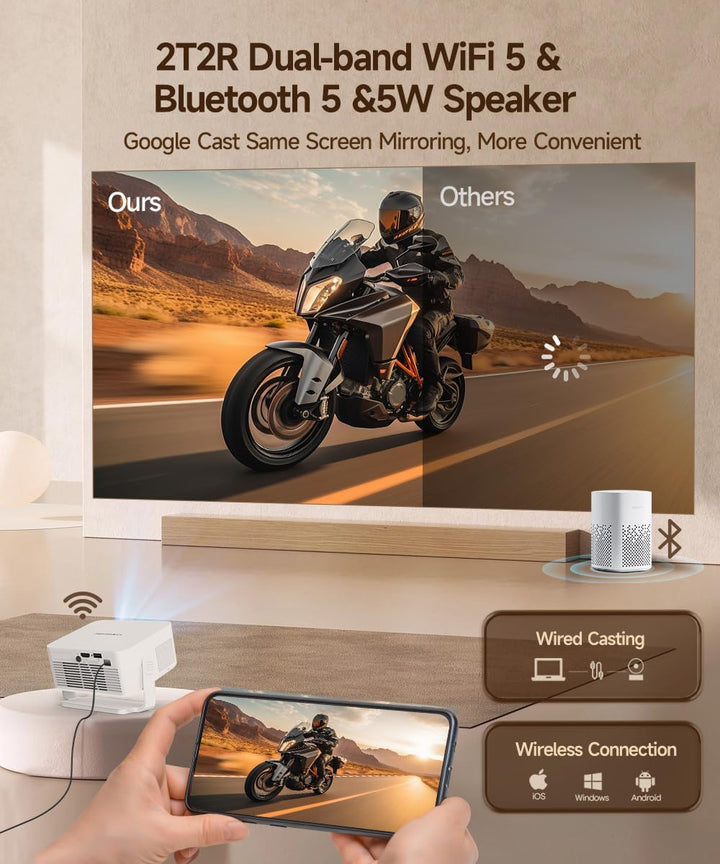 Magcubic Smart Beamer Projektor, Google TV/Netflix Official Kurzdistanz Projector Für Outdoor Heimki