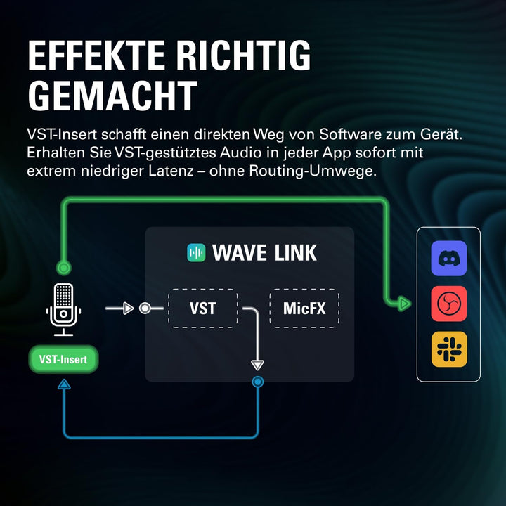Elgato Wave:3 MK.2 – Premium USB Condenser Microphone for Streaming & Podcasting with Wave FX Proces