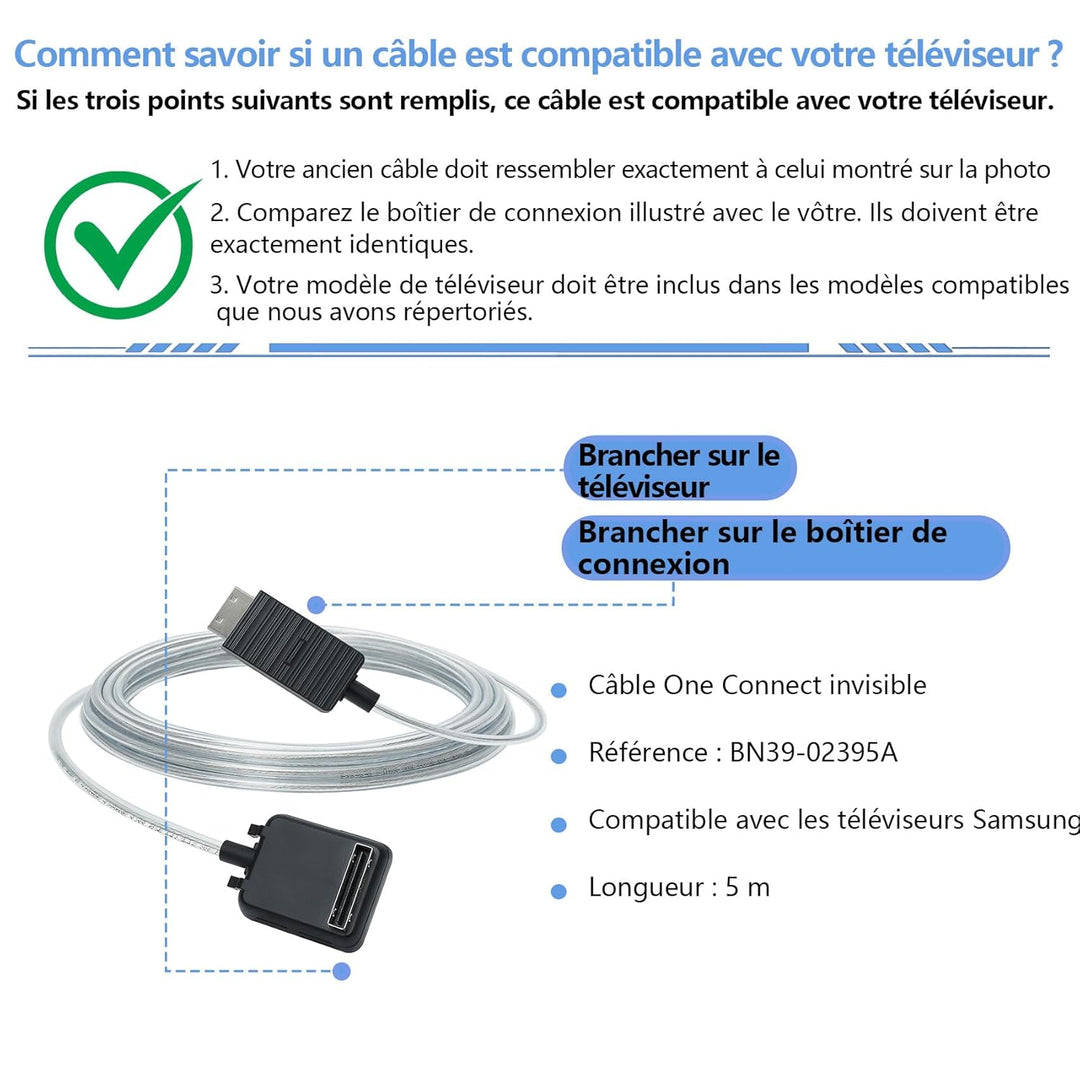 One Connect BN39-02395A Kabel, 5 m, kompatibel mit Samsung QLED TV 55"-75" Q7FN Q8FN Q8CN Q9FN Serie