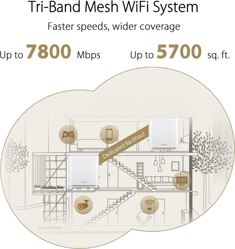 ASUS ZenWiFi XT9 AX7800 1er Pack Schwarz (Whole-Home Tri-Band AI Mesh WiFi 6 Router, 2.5G Port, Abde