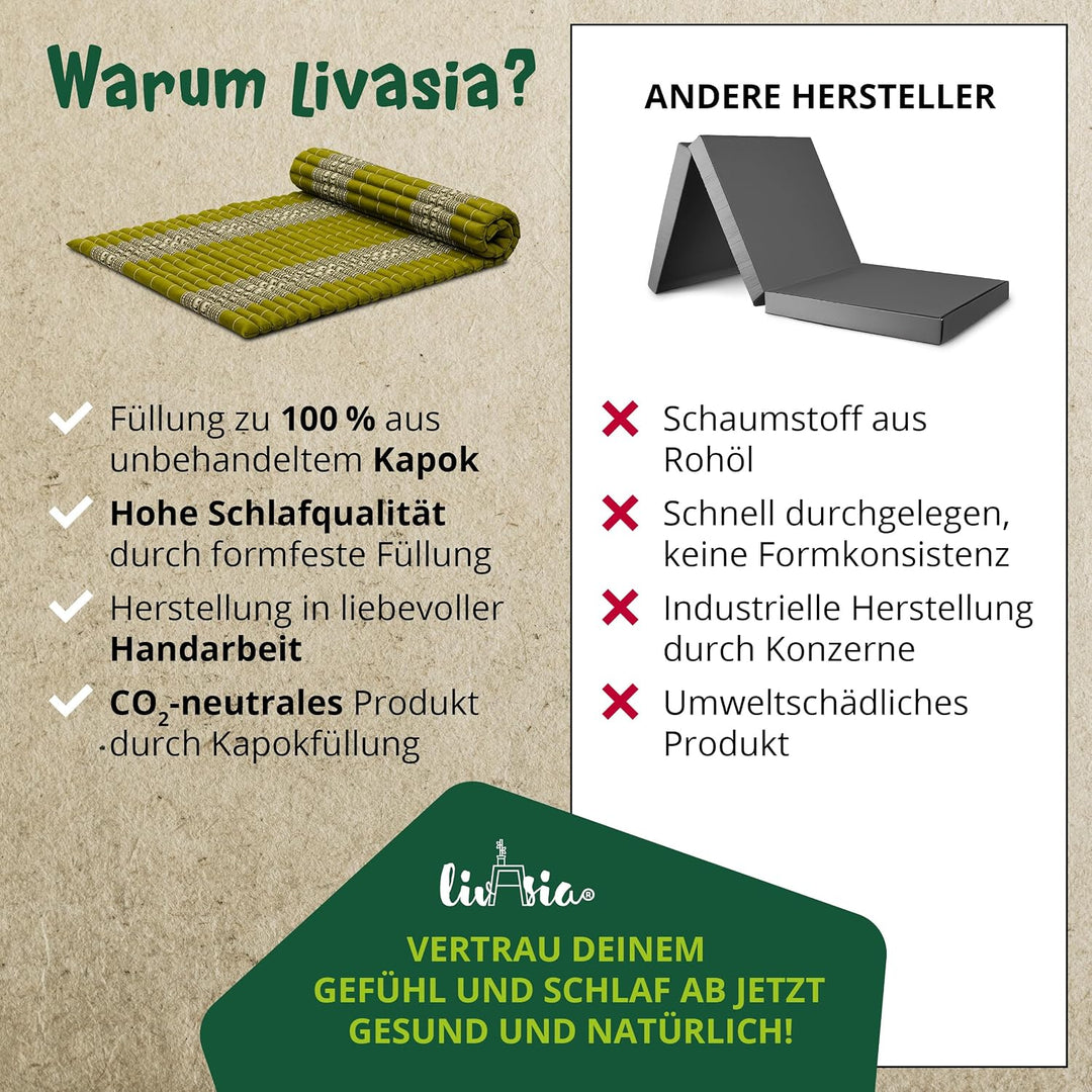 livasia Rollmatte Rollmatratze L-200x110x4,5cm, Gästebett Gästematratze 1 Person, Reisebett Kofferra