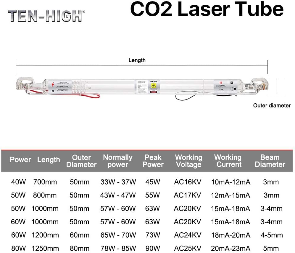TEN-HIGH CO2 Glas Laserröhre Laser Tube 40W 700 mm Dm. 50 mm für Laser Gravier- und Schneiden Maschi