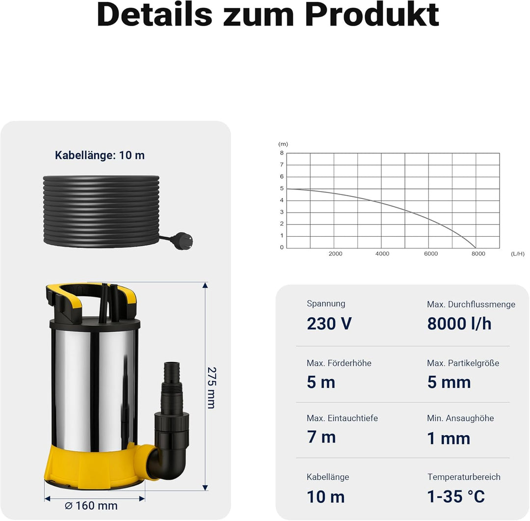 Wiltec Tauchpumpe mit Schwimmer Edelstahl 400 W, flachabsaugende Pumpe bis 1 mm, Tiefbrunnenpumpe bi