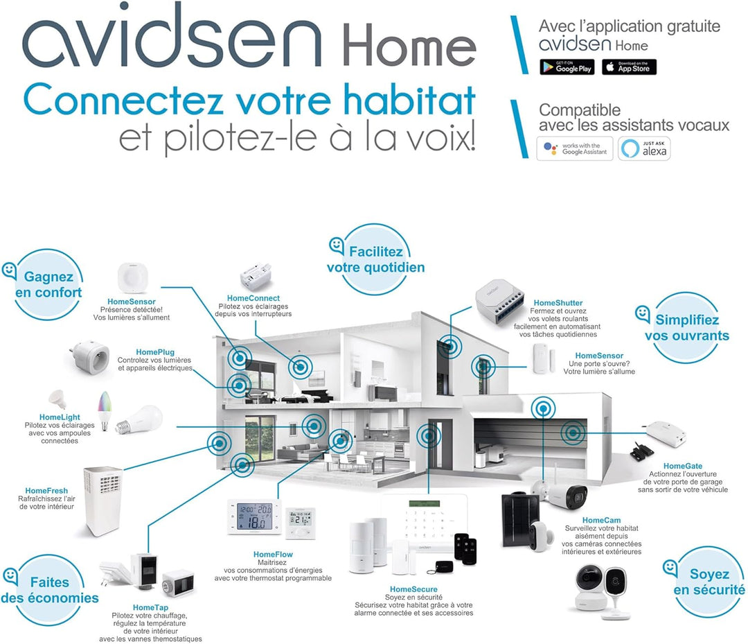 AVIDSEN 127055 HomeSecure, smarte und vernetzte Funk Alarmanlage, Smartphone App, ohne Abonnement, i