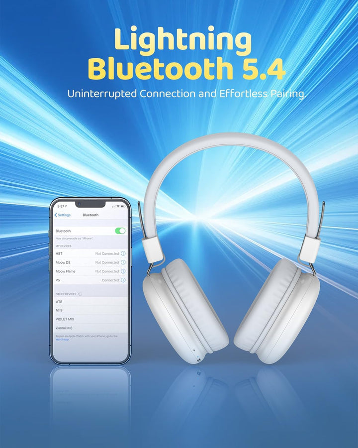 Bluetooth Kopfhörer Kinder, Over Ear Kinderkopfhörer mit Klinkenstecker, Bluetooth5.4, 85/94dB Lauts